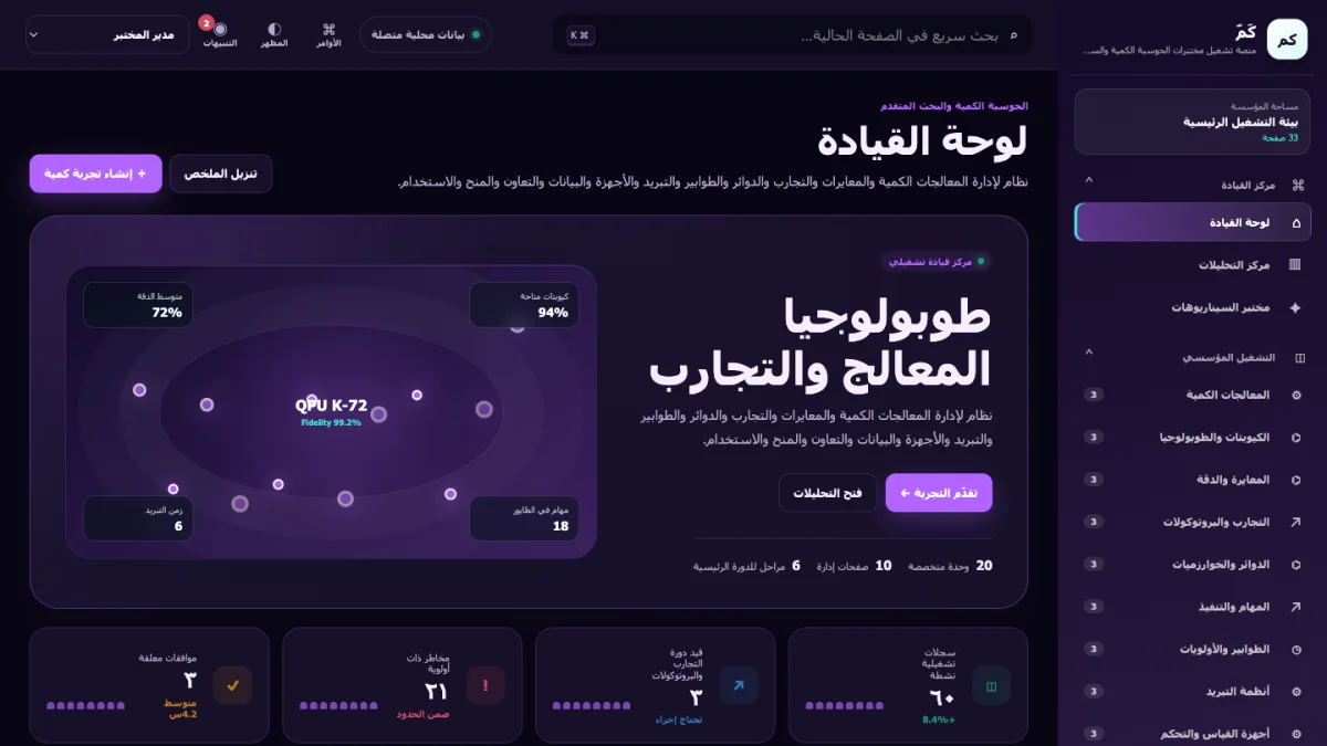 Kamm Quantum Lab Cloud