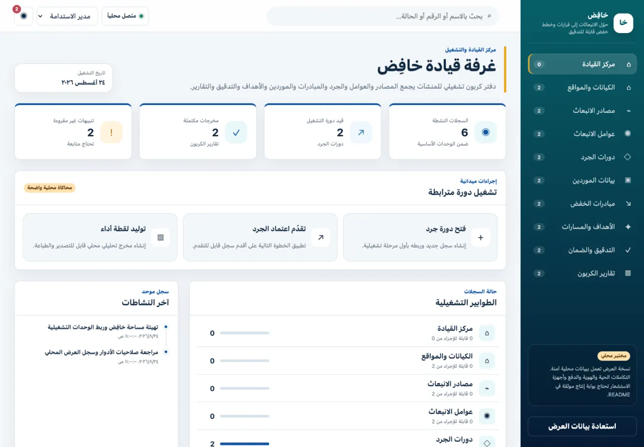 Khafid Carbon Ledger