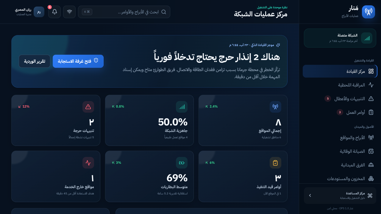 مَنار للأبراج