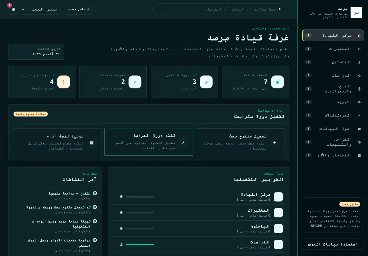 مِرصد