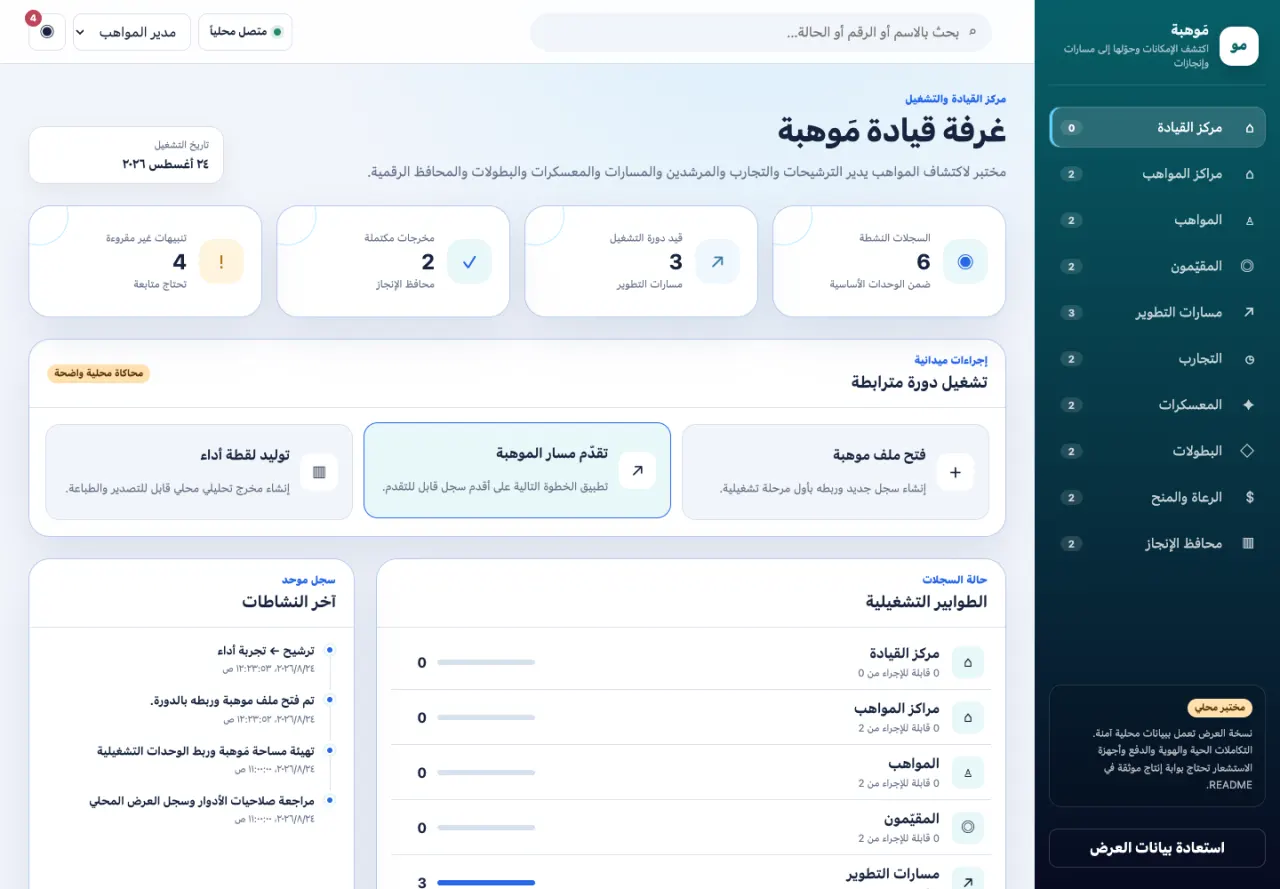 مَوهبة