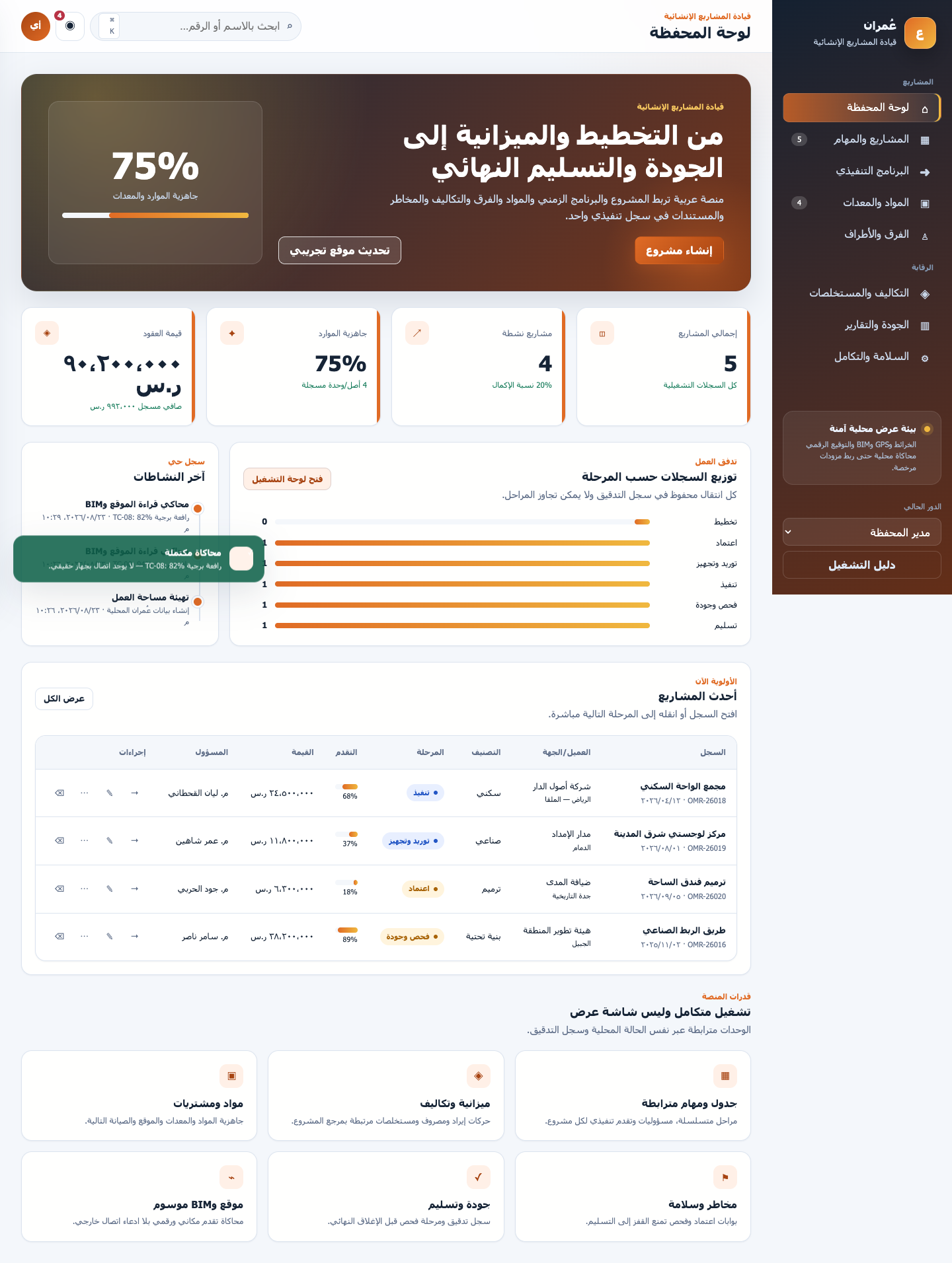 Omran Construction