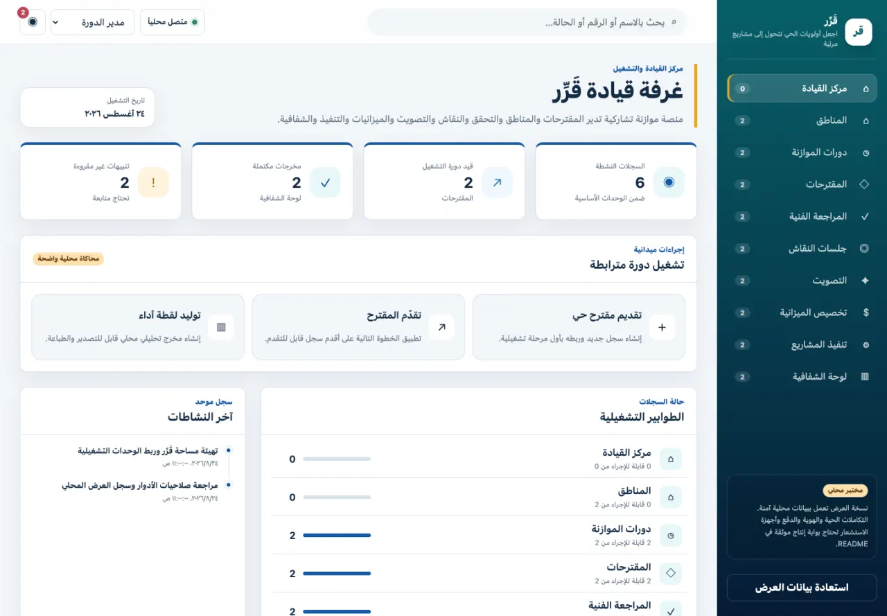 Qarrir Participatory Budget