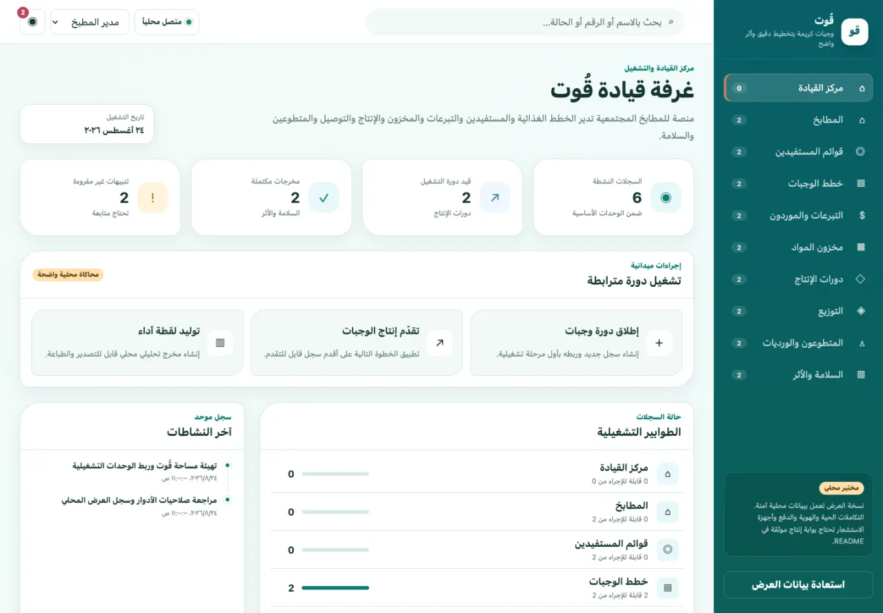 قُوت