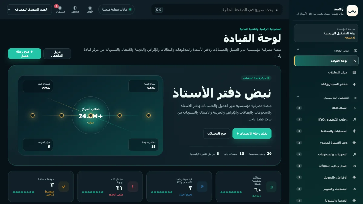 Raseed Digital Bank OS