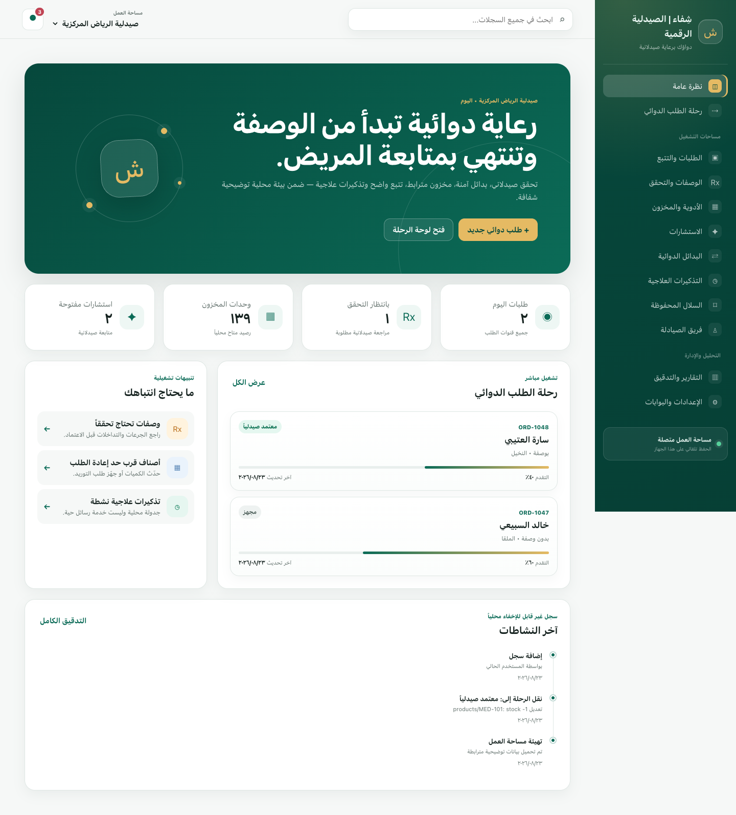 Shifaa Online Pharmacy